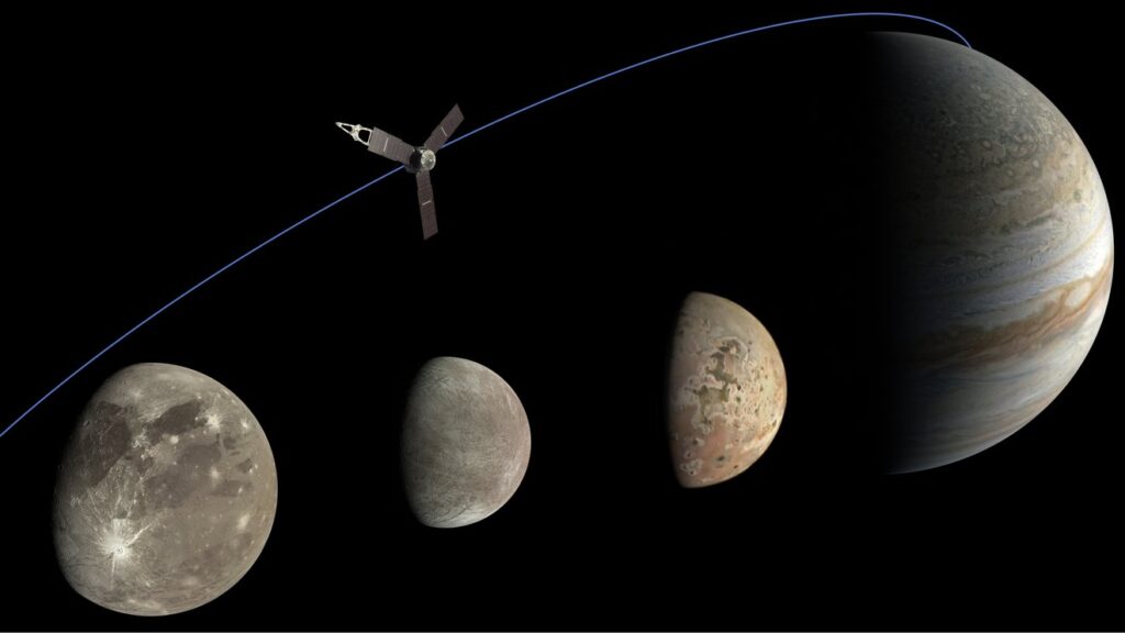 NASA’s Juno Is Getting Ever Closer to Jupiter’s Moon Io