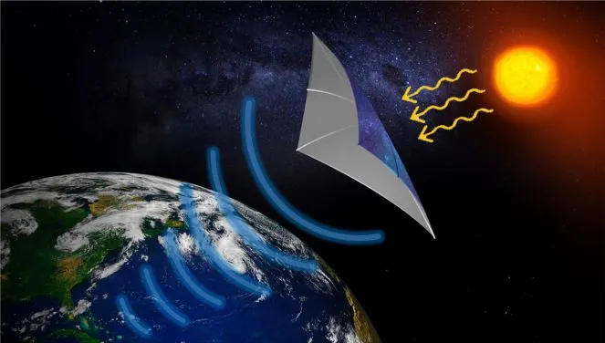 Japanese Satellite Will Beam Solar Power To Earth In 2025.