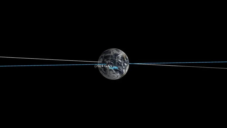 Car-Sized Asteroid Gives Earth A Super-Close Shave With Flyby Closer Than Some Satellites.