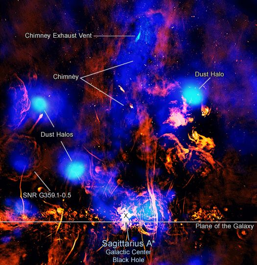 NASA’s Chandra Spacecraft Spots Supermassive Black Hole Erupting In The Milky Way’s Heart.