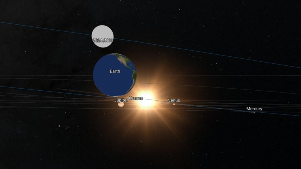 Car-Size Asteroid Gives Earth A Close Shave In Near-Miss Flyby.